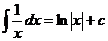 dhílis (1 / x * dx) = ln (abs (x)) + c