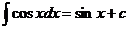 dhílis (cos (x) * dx) = sin (x) + c