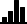 dibujar